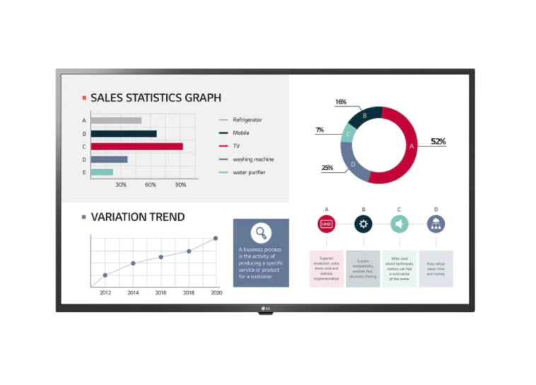 Pantalla Profesional LG 75 75UL3G 4K (II) (2300)